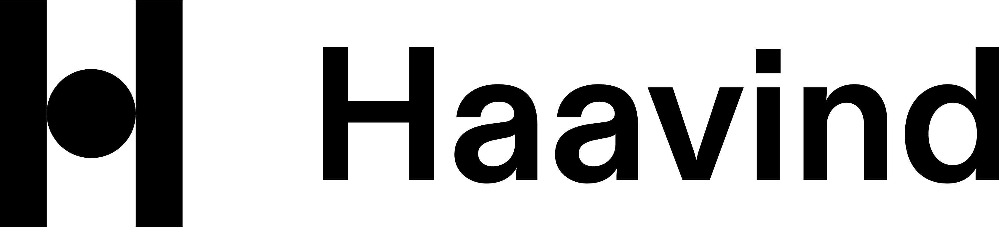 Pilot project with Haavind